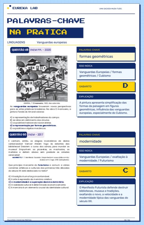 Palavras-chave na prática, página Linguagens: vanguardas